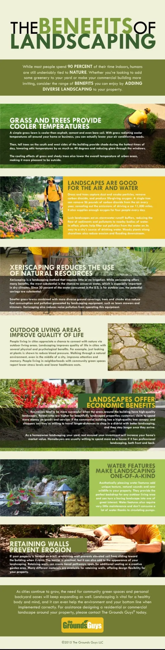 Landscaping San Marcos